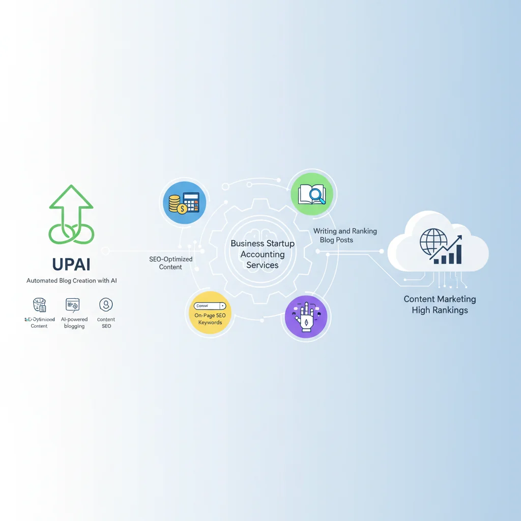 business startup accounting services explained